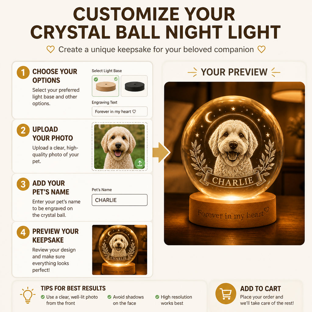 Pet Memorial Crystal Ball Night Light – Photo Engraved with Name, "Forever in my heart" - Personalized Crystal Ball LED Night Light 334b0dd6-999a-449f-8462-36653c2080aa.jpg
