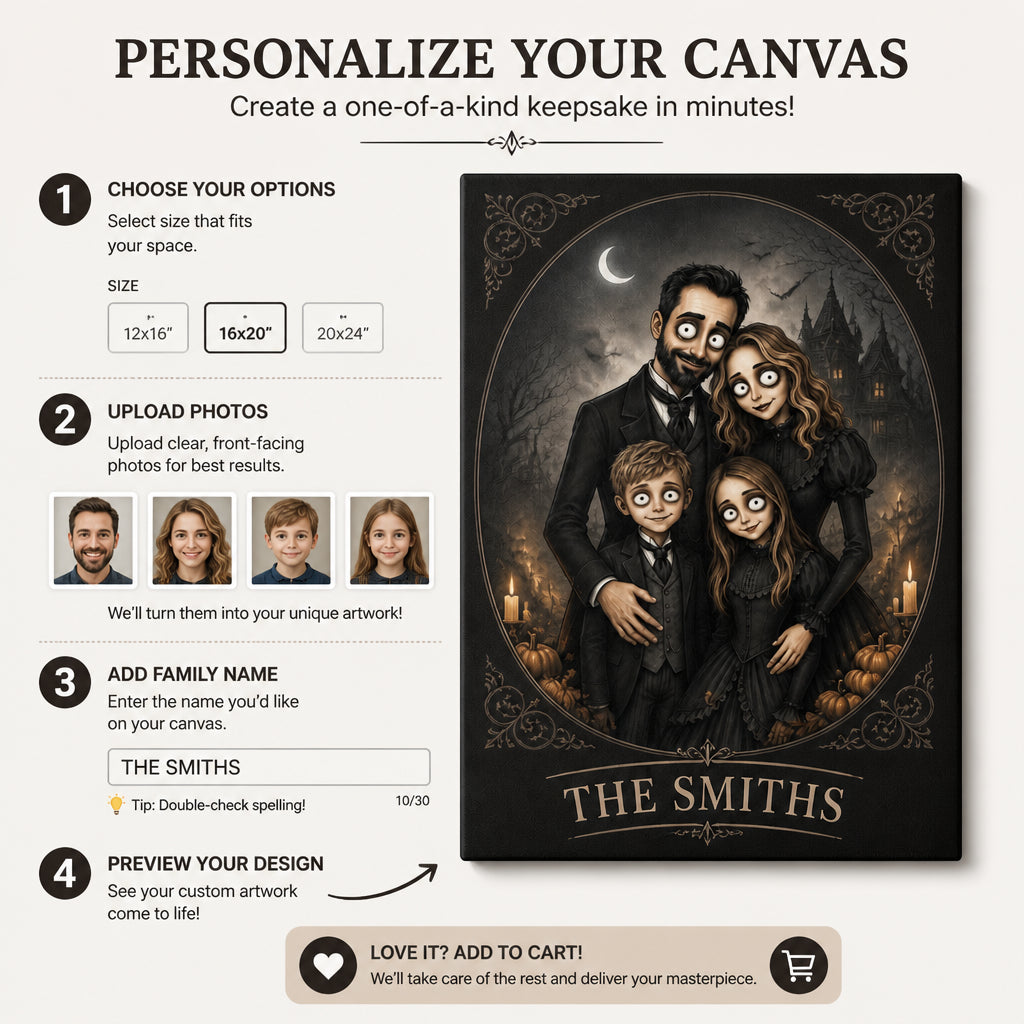 Spooky Gothic Family Portrait Canvas – Cartoon From Your Photo - Personalized Canvas 33c3c524-e273-4fd8-97d8-494bf7ccfd89.jpg