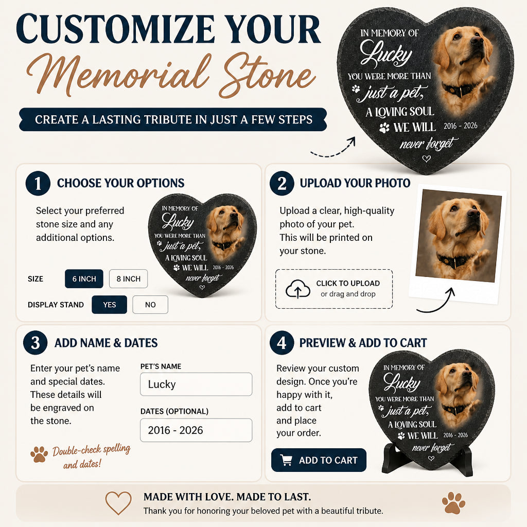 Personalized Pet Memorial Slate Heart – Photo, Name & Years - Personalized Memorial Stone 33dcb019-9c9e-4ce2-b639-b908ffd6ae81.jpg