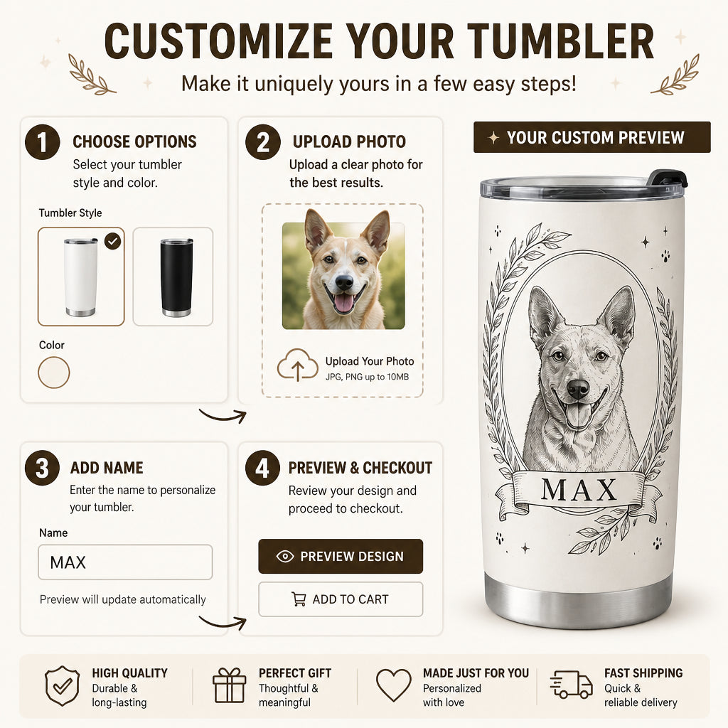 Custom Pet Portrait Tumbler – Etched Cameo Wreath - Personalized Tumbler 341c81d3-cd49-44cd-8220-4ef748359e4a.jpg