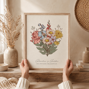 Mother’s Day Gift for Mom Personalized Birth Flower Bouquet Print Custom Grandma Gift Garden Wall Art Birthday Gift for Her 34636970-0ba2-4d76-9724-526582a86db1-d0d0fda7-8662-4436-8d1c-736f2b0b291f.png