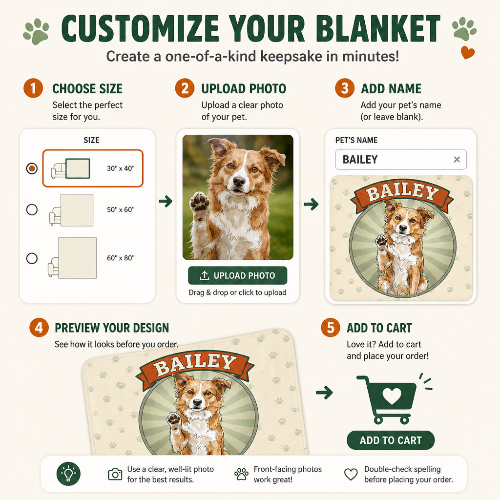 Custom Pet Portrait Name Blanket - Personalized Blanket 348e22da-4fe2-4ef9-92f1-79c7336751ab.jpg
