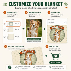 Custom Pet Portrait Name Blanket - Personalized Blanket 348e22da-4fe2-4ef9-92f1-79c7336751ab.jpg
