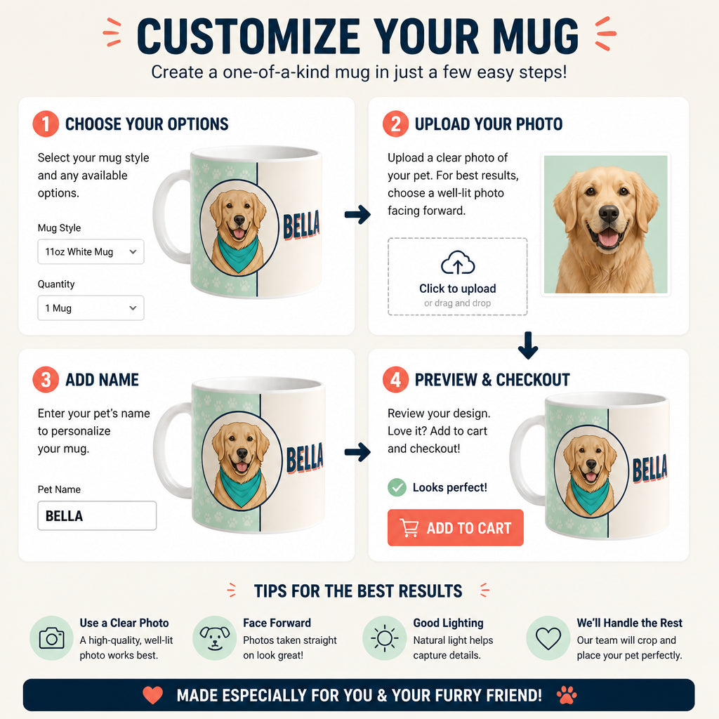Personalized Pet Portrait Name Badge Mug - Personalized Mug 34ca60af-0fb8-4221-ae3b-5d8088e5304e.jpg