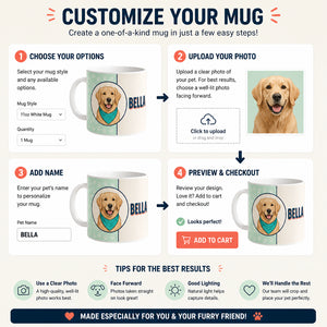 Personalized Pet Portrait Name Badge Mug - Personalized Mug 34ca60af-0fb8-4221-ae3b-5d8088e5304e.jpg