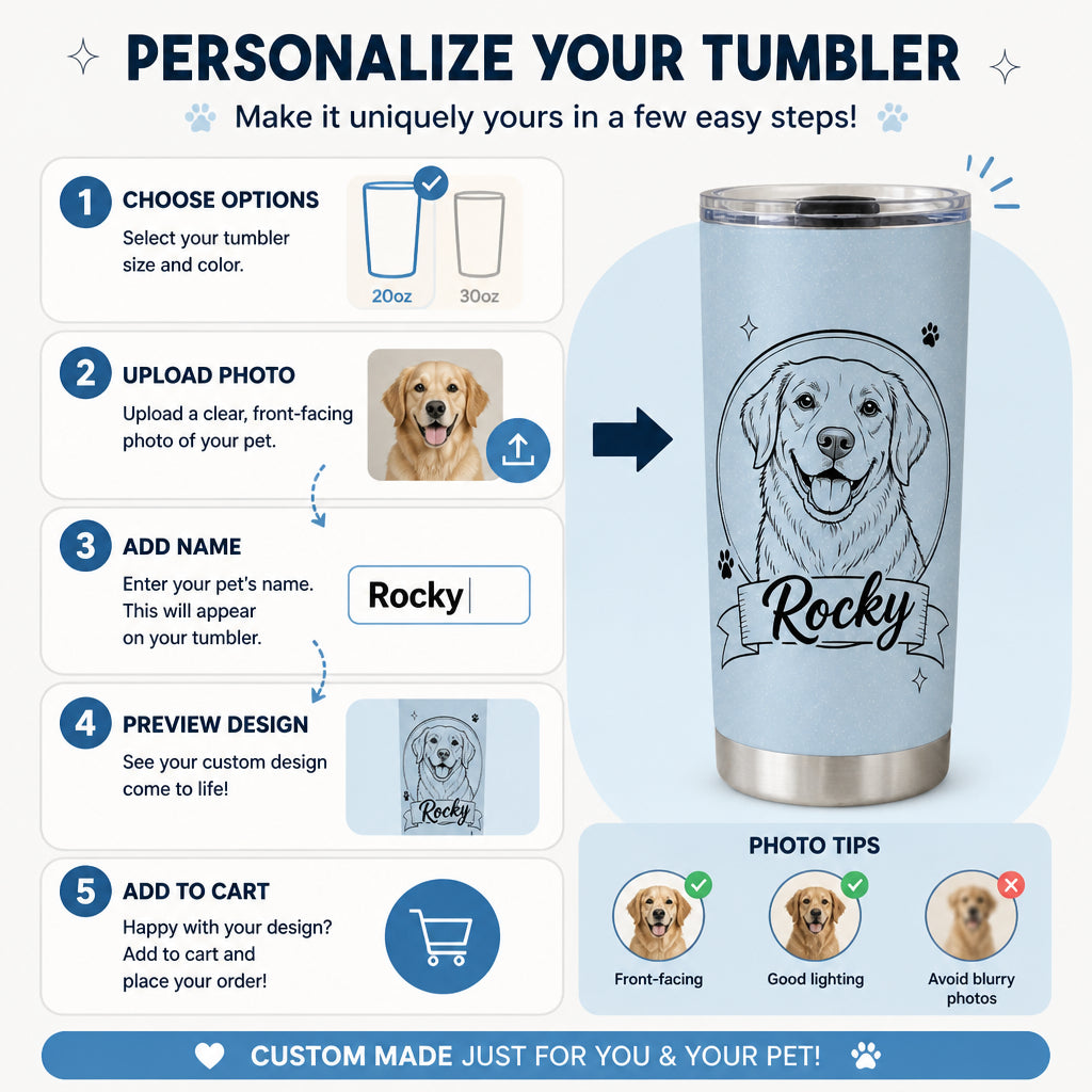Custom Pet Line‑Art Name Tumbler - Personalized Tumbler 35446f65-3ed0-4dbd-8788-ff813bdd48a1.jpg