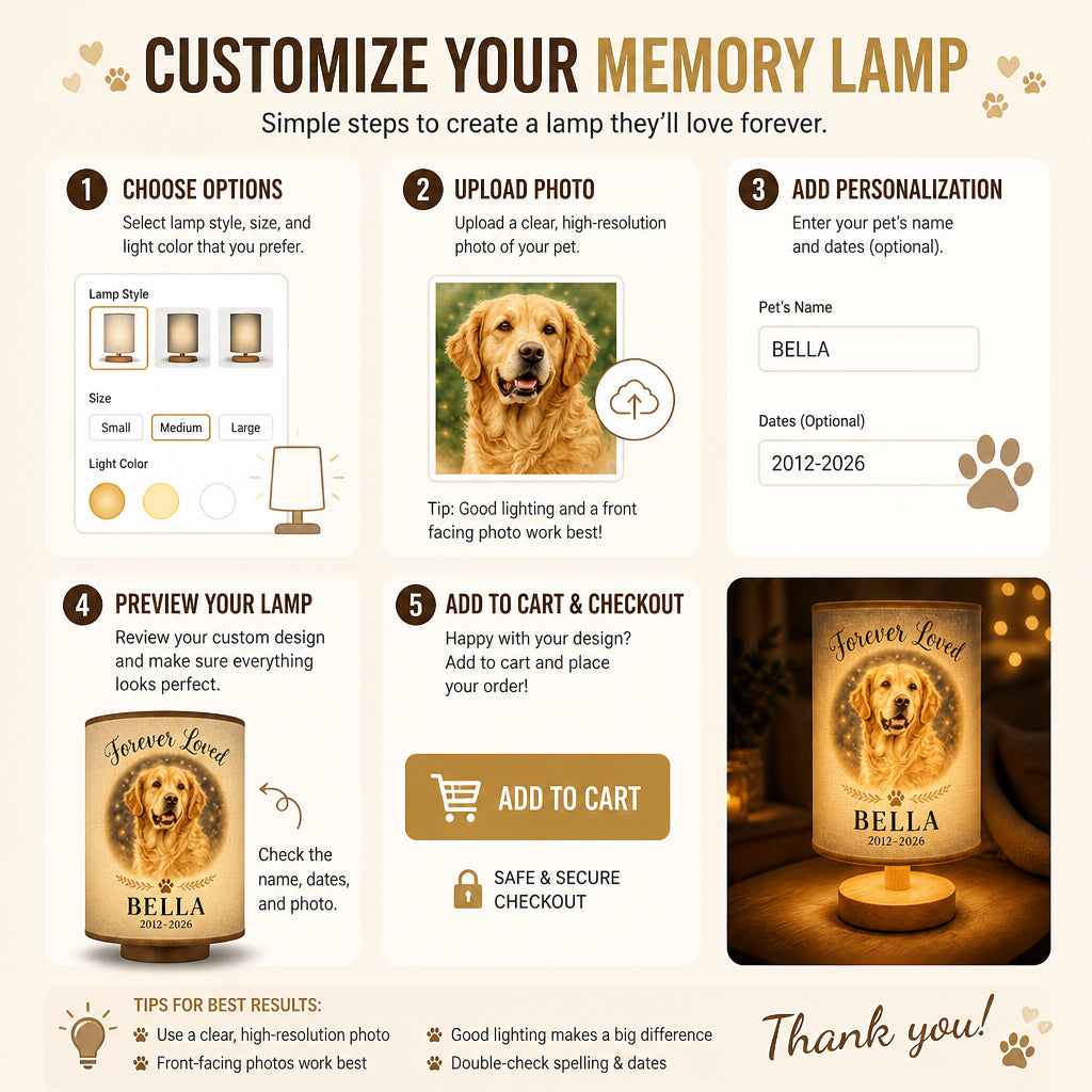 Forever Loved Pet Memorial Photo Lamp - Personalized Custom Fabric Lamp 35bf4b31-3e76-4ee1-90c0-3585629def5b.jpg