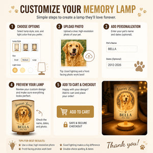 Forever Loved Pet Memorial Photo Lamp - Personalized Custom Fabric Lamp 35bf4b31-3e76-4ee1-90c0-3585629def5b.jpg