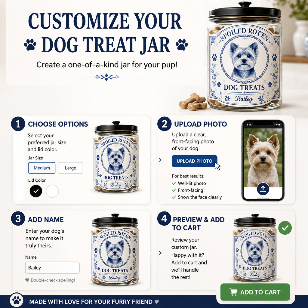 Spoiled Rotten Dog Treats – Custom Pet Portrait Jar - Personalized Glass Storage Jars 35d811d0-e14e-4a84-8646-4833fdc1a9bd.jpg