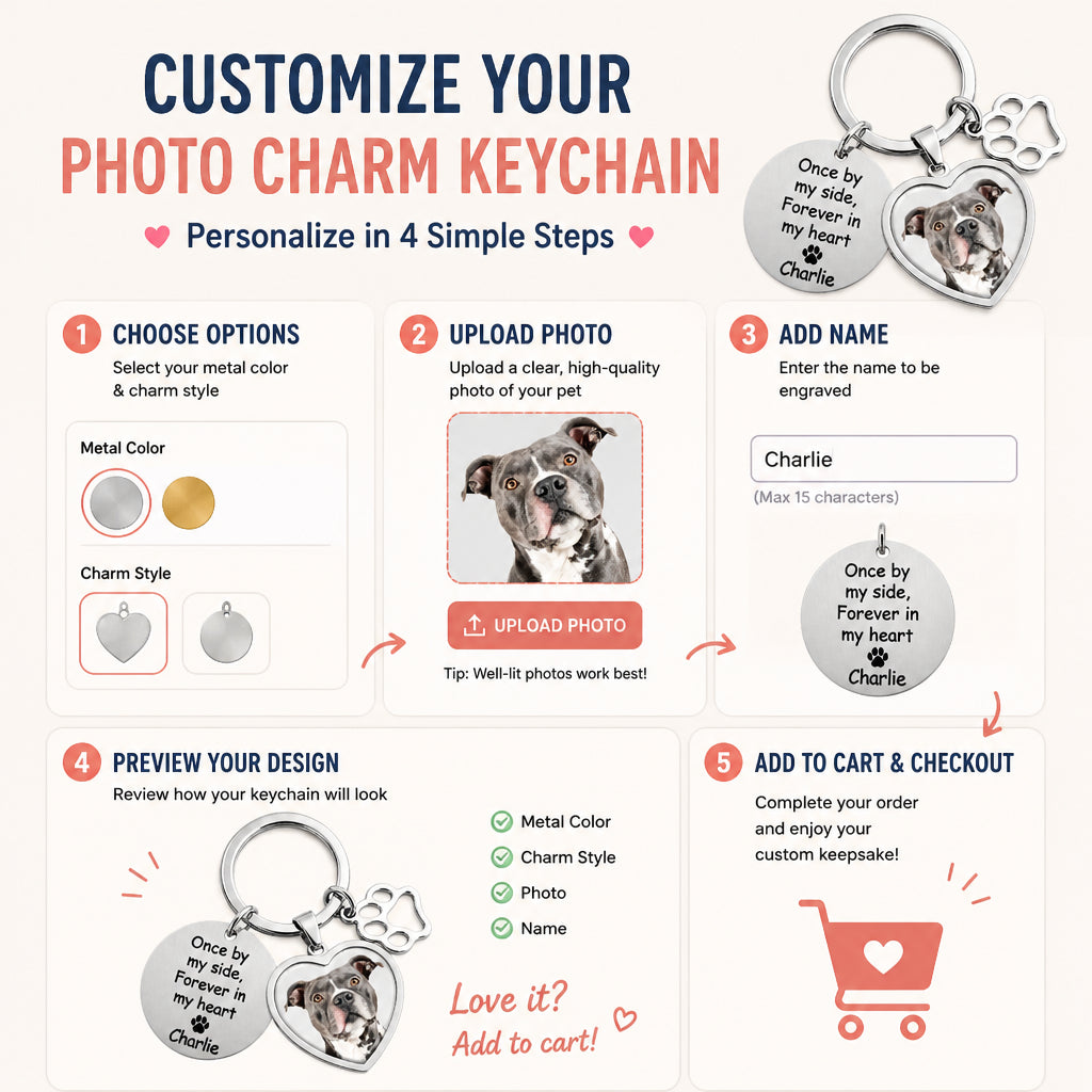 Pet Memorial Photo Keychain – Once by My Side, Forever in My Heart - Personalized Photo Charm Keychain 363849a6-b3e4-4bb8-a20a-cd2a6288eb69.jpg