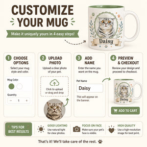 Custom Pet Portrait Name Mug (Watercolor Cameo) - Personalized Mug 364e21de-7935-404b-9664-20f016912d6f.jpg