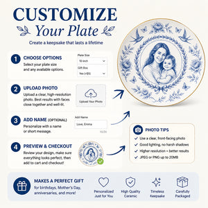 Custom Toile de Jouy Portrait Ceramic Plate - Personalized Personalized Ceramic Plate 36cdc188-7a48-495e-9500-94b3360d86fd.jpg