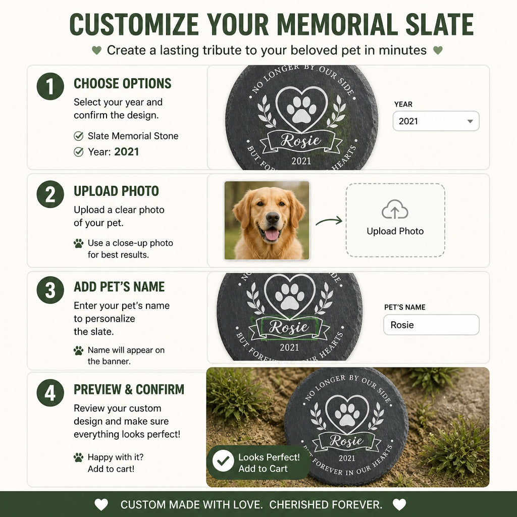 Pet Memorial Slate – No Longer by Our Side, Name & Year - Personalized Slate Memorial Stone 371dda86-003a-43fb-986d-4fa96ca577be.jpg