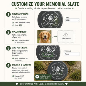 Pet Memorial Slate – No Longer by Our Side, Name & Year - Personalized Slate Memorial Stone 371dda86-003a-43fb-986d-4fa96ca577be.jpg
