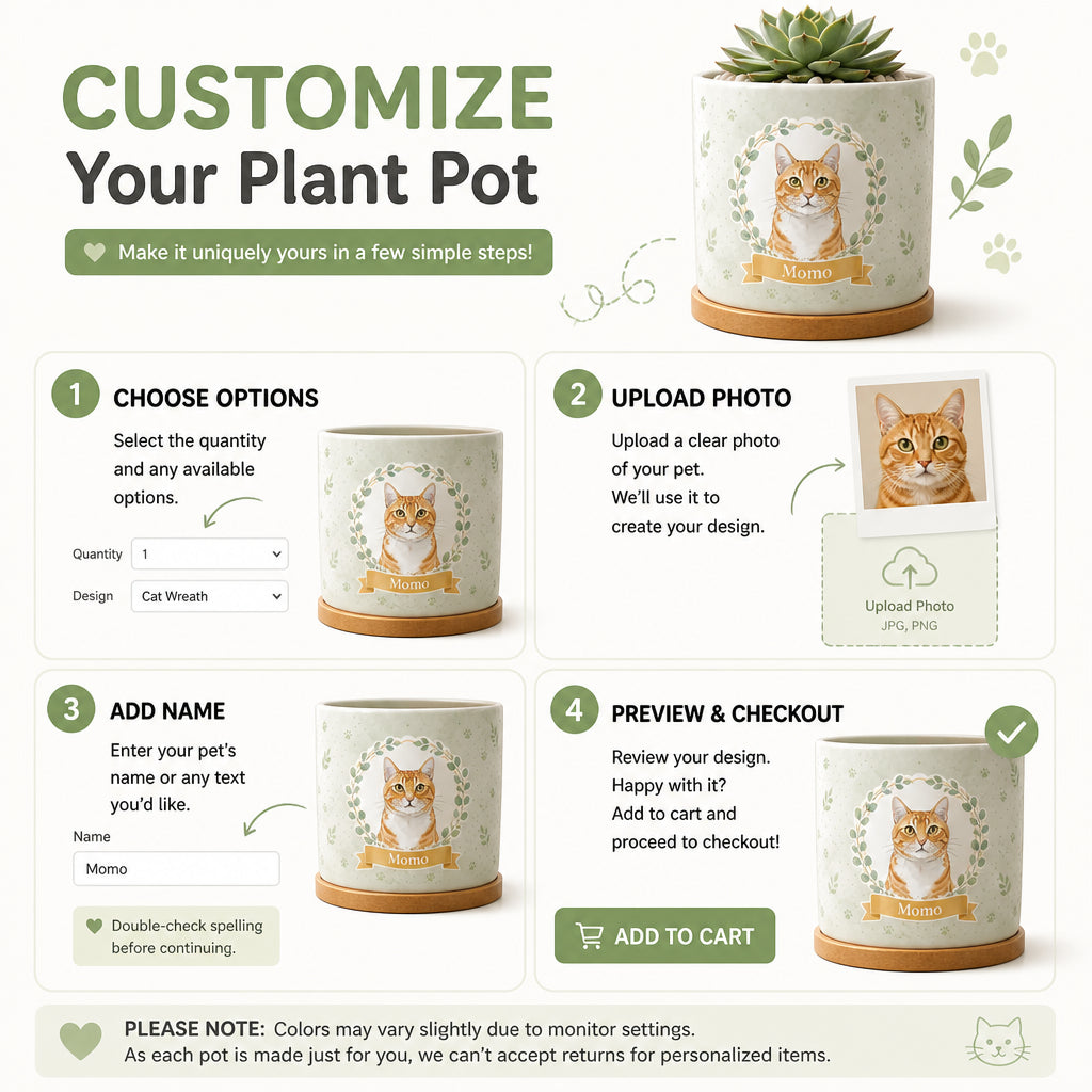 Custom Pet Portrait Plant Pot with Name - Personalized Plant Pot & Vase 383715a0-7525-4f8e-8e19-98e3e8ddd884.jpg