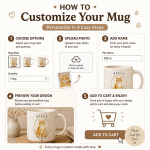 Custom Pet Portrait Pottery Mug – Name & Heart - Personalized Pottery Mug 386d55d7-93f8-4b87-8f9c-c12d50c487ba.jpg