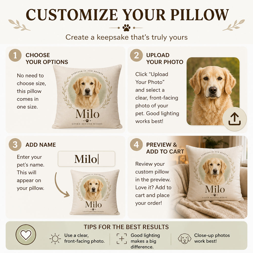 Pet Memorial Portrait Pillow — Forever In Our Hearts - Personalized Pillow 38bad02e-cd44-4763-887f-27bbb5915644.jpg