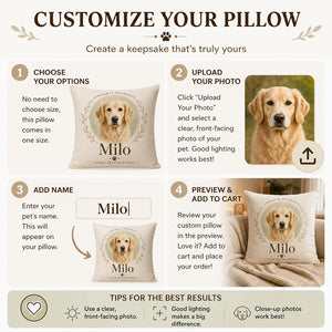 Pet Memorial Portrait Pillow — Forever In Our Hearts - Personalized Pillow 38bad02e-cd44-4763-887f-27bbb5915644.jpg