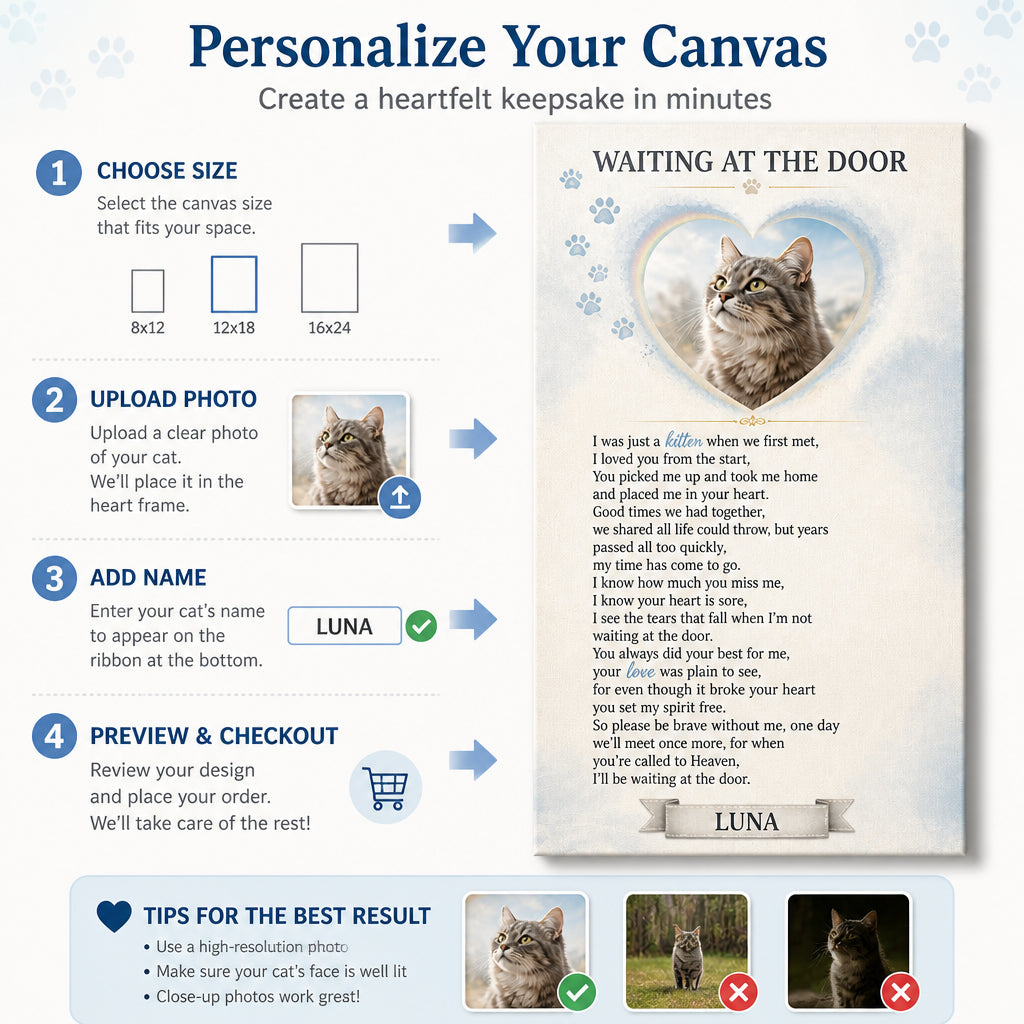 Waiting at the Door Pet Memorial Photo Canvas - Personalized Canvas 38c38372-4404-426b-b9ca-97ece1539997.jpg