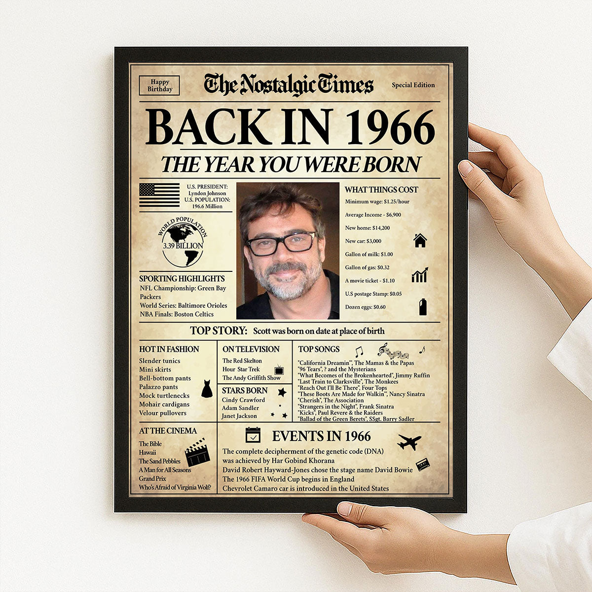 Back In 1966 The Year You Were Born - Personalized Poster For 60th Birthday Gifts