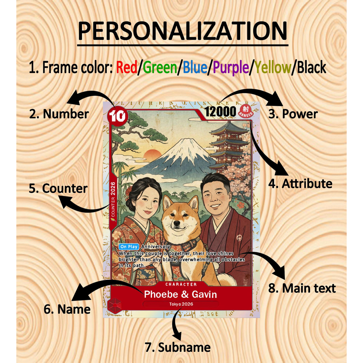 Custom 1P Card: Personalized, Birthday, Anniversary, Wedding, Proposal, Gift for Love Couples, Him/Her, Manga Art, Anime, TCG, Leader