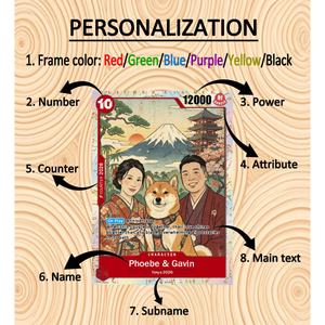Custom 1P Card: Personalized, Birthday, Anniversary, Wedding, Proposal, Gift for Love Couples, Him/Her, Manga Art, Anime, TCG, Leader