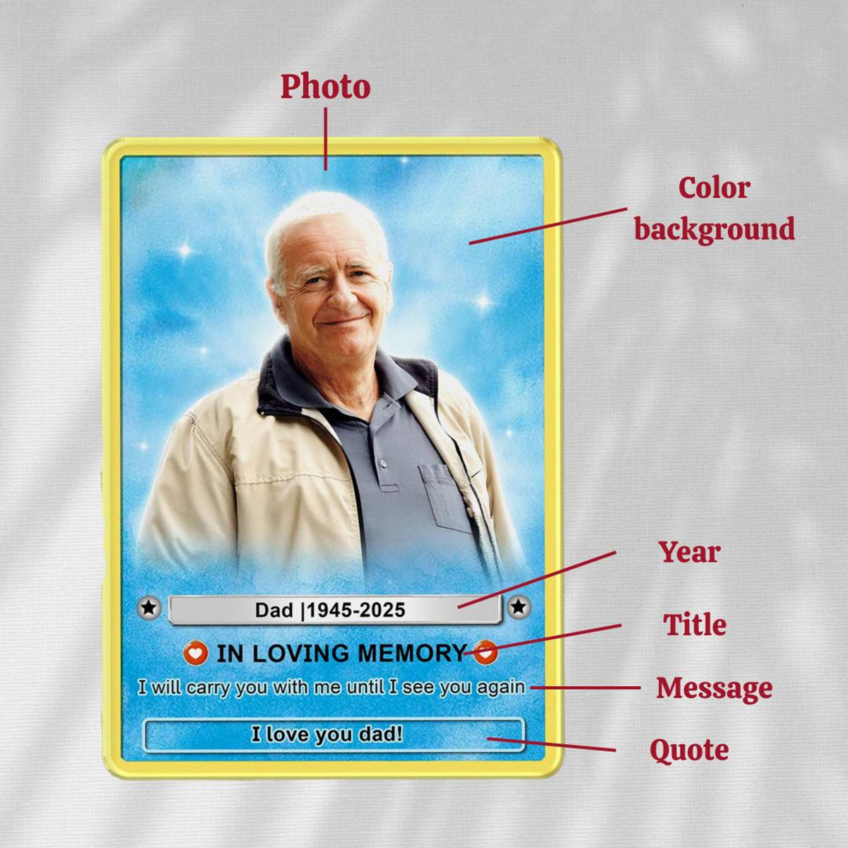 Custom Memorial Card, Dad Memorial Photo Keepsake, Fathers Day Gift For Him, Memorial Gift Card, Loss Of Dad Grandpa Gift