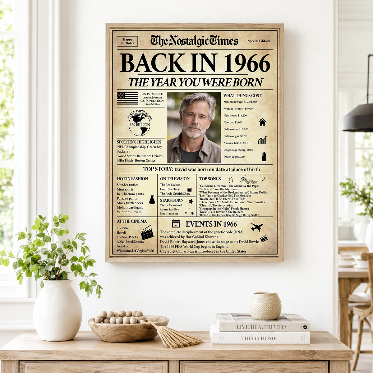 Back in 1966 What Happened in 1966 Back in the Day - Personalized Birthday Poster