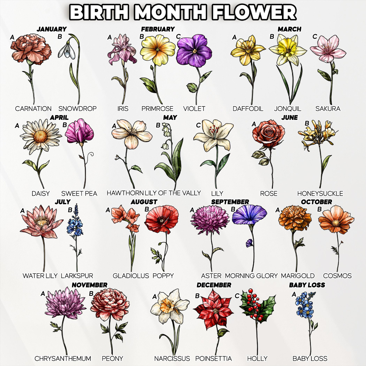 First Mom now Grandma Stained Glass Suncatcher, Grandma's Garden Suncatcher, Birth Flower Stained Glass Suncatcher Mothers Day Gift For Mom