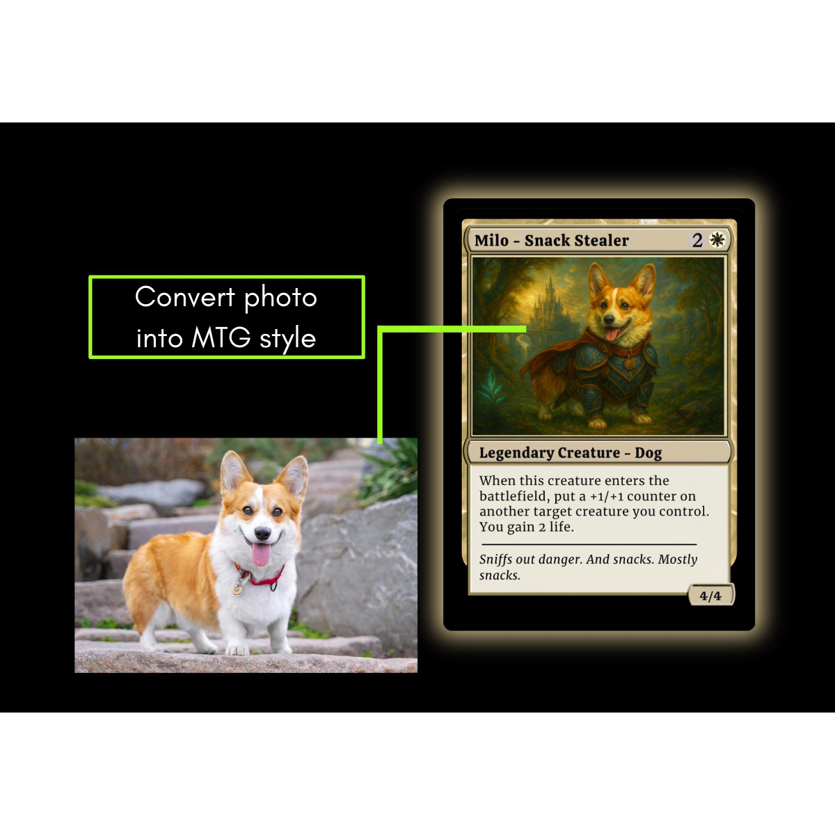 Personalised MTG Card, Pet mtg card, Dog mtg card, MTG gift, Fantasy Pet Custom Card, cat mtg