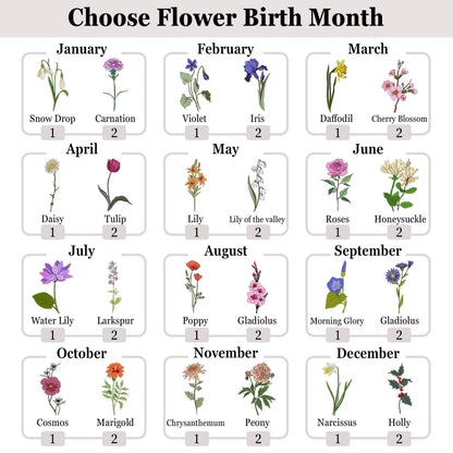 Mama's Garden Birth Month Flower, Personalized Mason Jar Light, Mothers Day Gifts For Grandma, Gifts For Mom, Nana, Nanny, Custom Kids Names