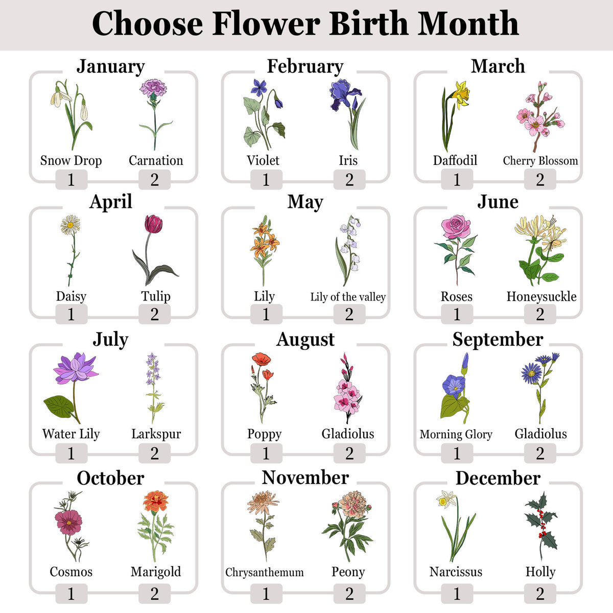 Mama's Garden Birth Month Flower, Personalized Mason Jar Light, Mothers Day Gifts For Grandma, Gifts For Mom, Nana, Nanny, Custom Kids Names