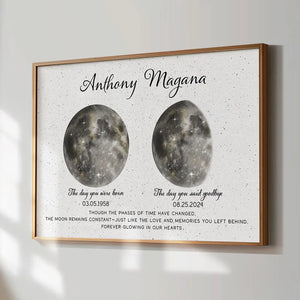 The Love And Memories You Left Behind - Personalized Canvas - Memorial Gift, Condolence Gift For Your Loved One