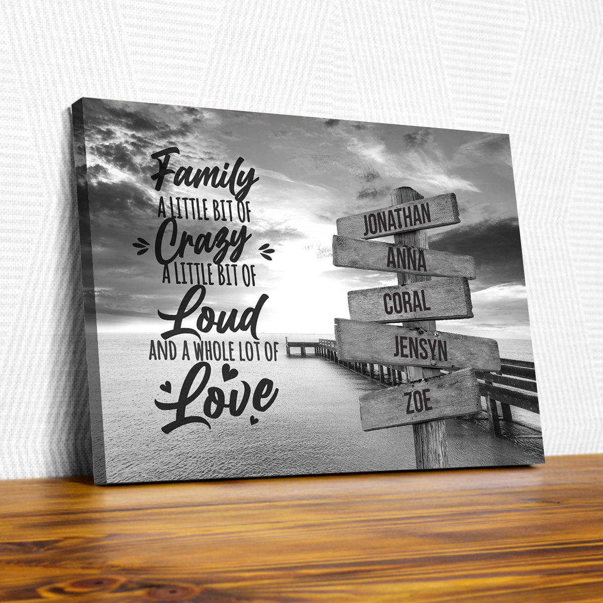 Personalized Mother's Day Multi-Name Custom Canvas Wall Art Personalized Canvas Wall Art Family Name Canvas Sign Personalized Gift
