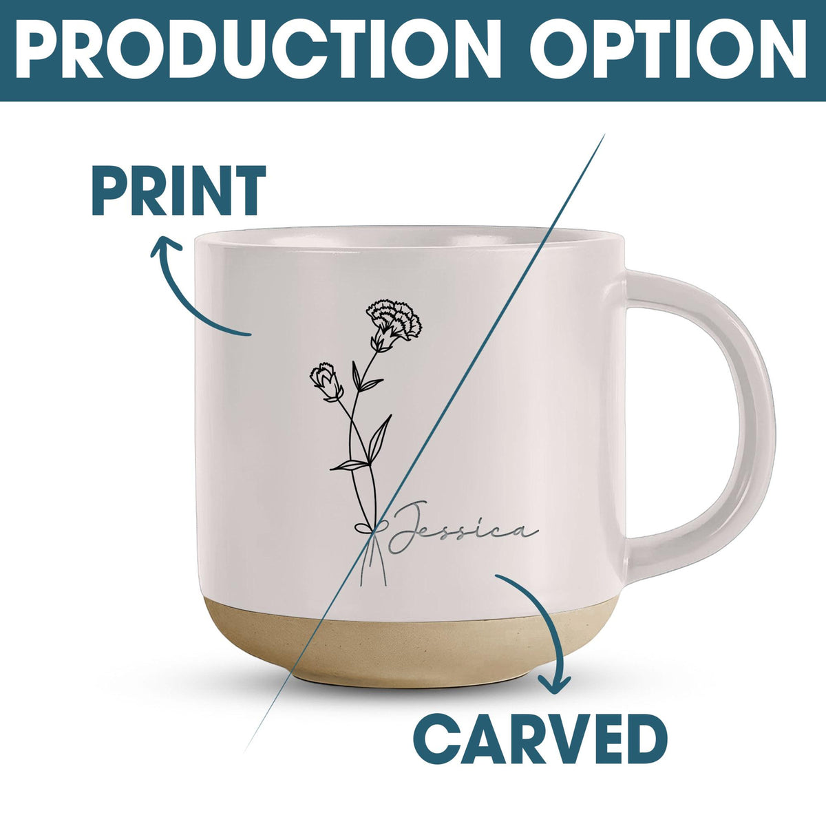 Personalized Birth Flower Pottery Mug, Coffee Cup With Name, Personalized Birth Flower Mugs, Bridesmaid Proposal, Gifts for Her