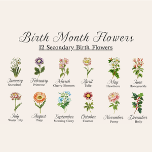 Custom First Mom Now Grandma Gift, Grandma's Garden Sign, Mother's Day Gift For Grandma, Birth Month Flower Prints, Family Flower Painting