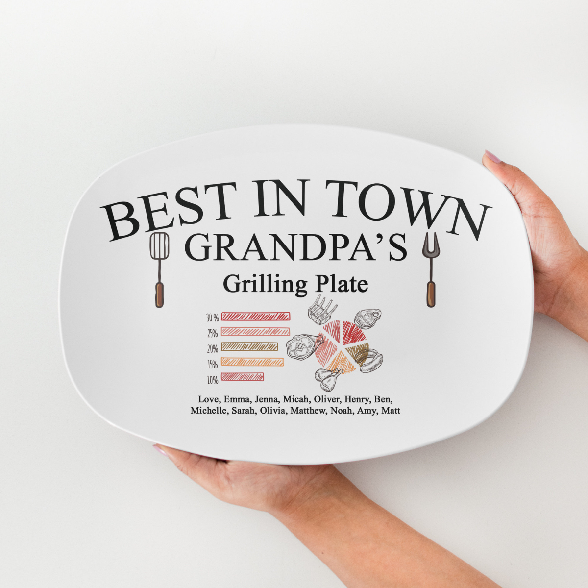 Custom Best Grilling Plate In Town Grandpa Platter, Grandpa Gifts, Fathers Day Gift for Grandpa