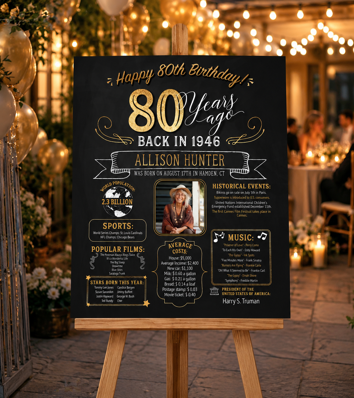 80th Birthday Sign , 80th Birthday Chalkboard. 80th Birthday Board. 80th Anniversary Sign. 80th Birthday Banner. 80th Birthday Gift. Born in 1946