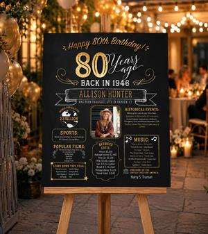 80th Birthday Sign , 80th Birthday Chalkboard. 80th Birthday Board. 80th Anniversary Sign. 80th Birthday Banner. 80th Birthday Gift. Born in 1946