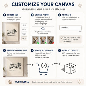 Custom Pet Portrait Canvas – Ink & Watercolor Style - Personalized Canvas 3b7727a9-1d06-4a55-aaa8-1d431faec56a.jpg