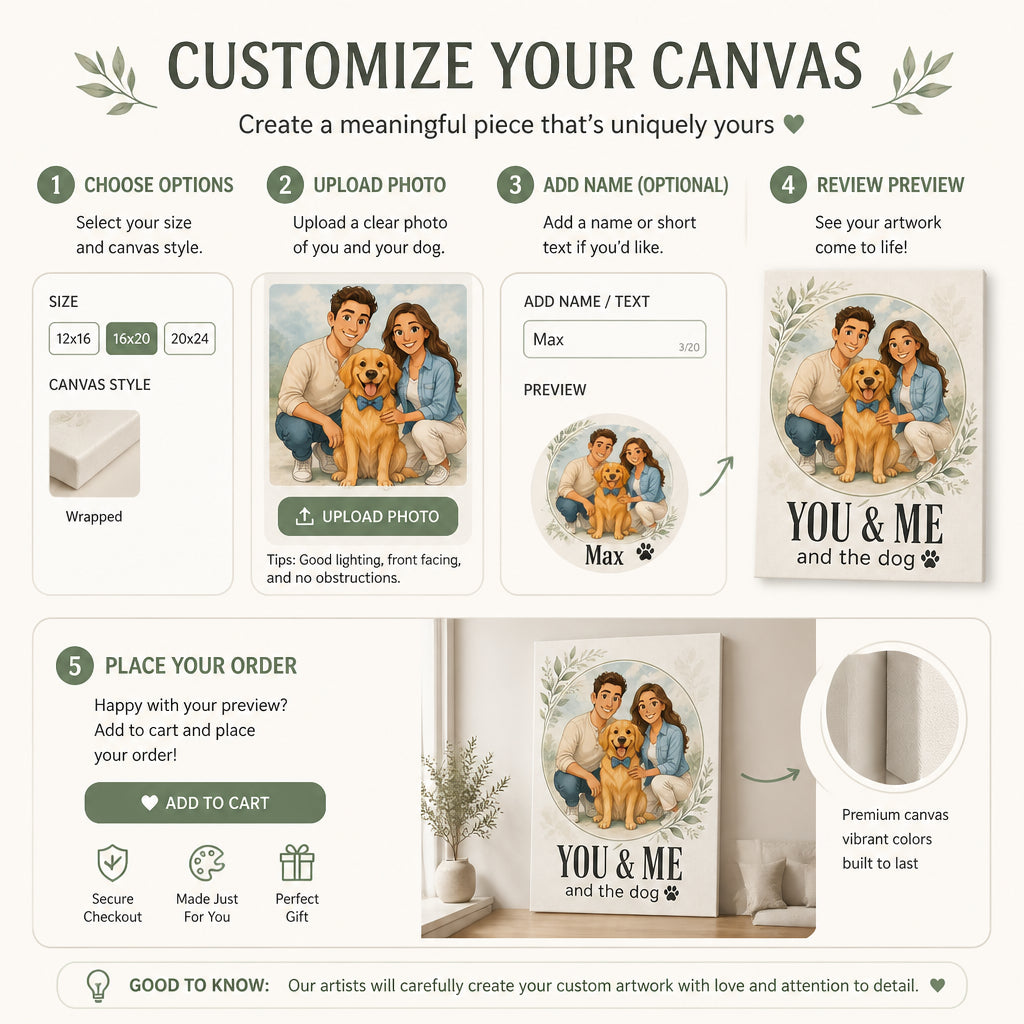 You & Me And The Dog — Custom Cartoon Photo Canvas - Personalized Canvas 3ba6ccde-3bf4-4654-ab47-45d6364012f2.jpg