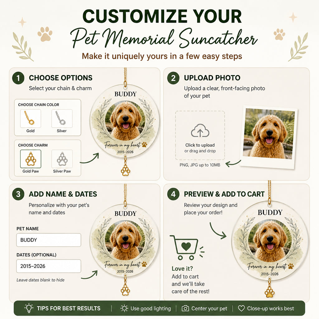Pet Memorial Photo Ornament — Name & Years - Personalized 1 Layered Suncatcher with Charm 3bac3f67-4494-4505-a5f2-618e35088967.jpg