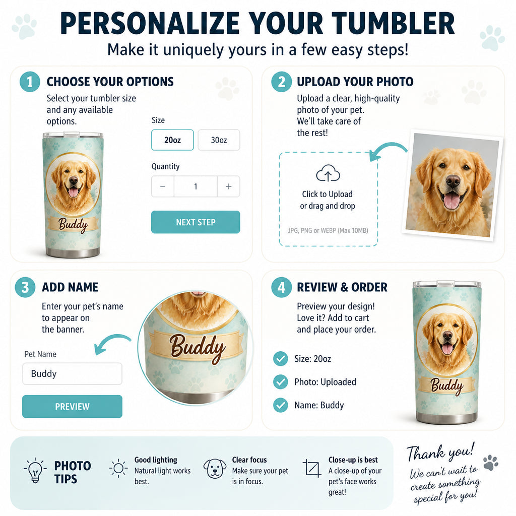 Custom Pet Portrait Name Tumbler — Photo to Watercolor - Personalized Tumbler 3bceb457-081d-457d-986c-70f1599050a3.jpg
