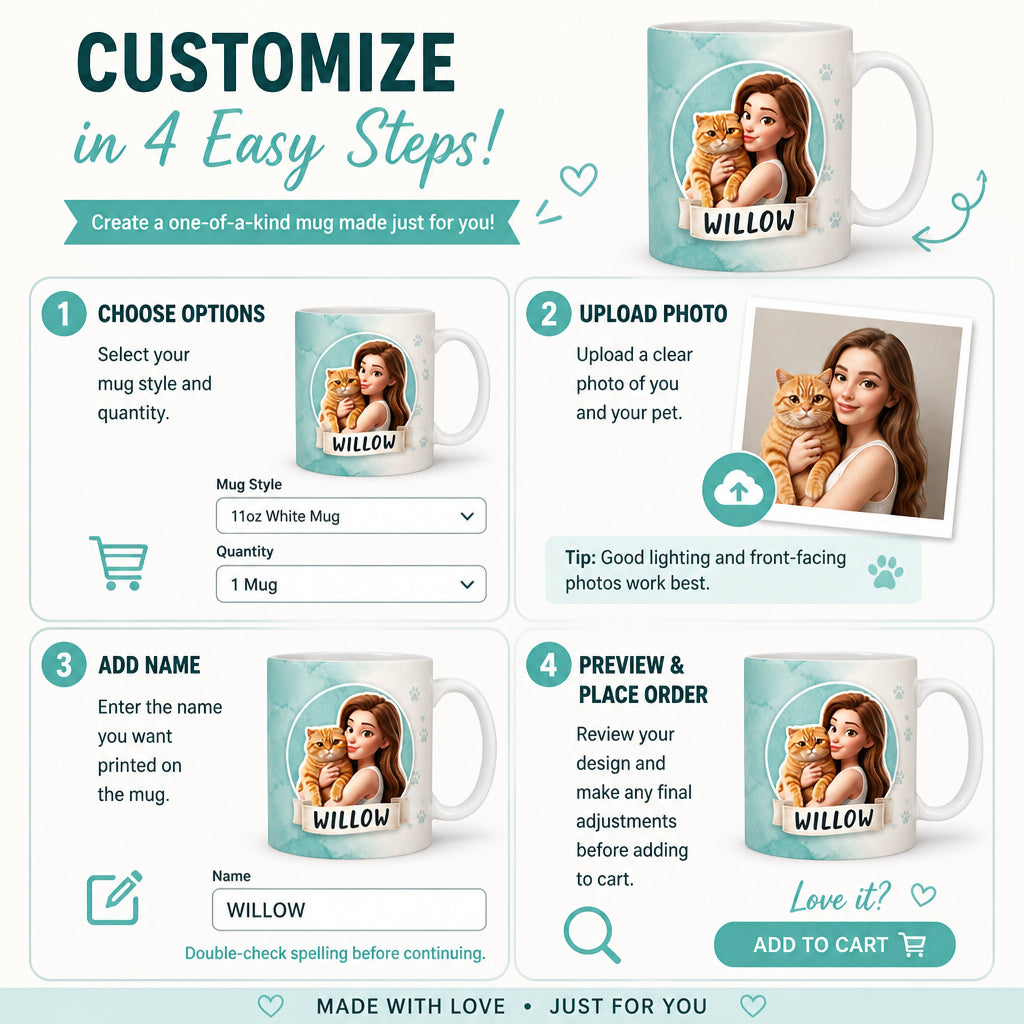 Custom Pet Portrait Mug – Watercolor Badge Style - Personalized Mug 3de6b1bd-d242-4531-96ac-bd1af25dd106.jpg
