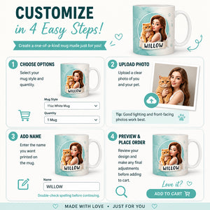 Custom Pet Portrait Mug – Watercolor Badge Style - Personalized Mug 3de6b1bd-d242-4531-96ac-bd1af25dd106.jpg