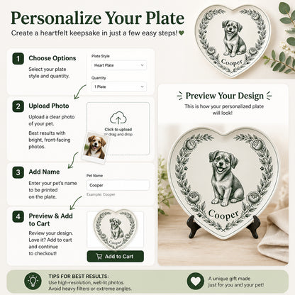 Personalized Pet Name Heart Plate – Botanical Wreath - Personalized Personalized Ceramic Plate 3e09b464-9999-45aa-a078-36d6623277d2.jpg