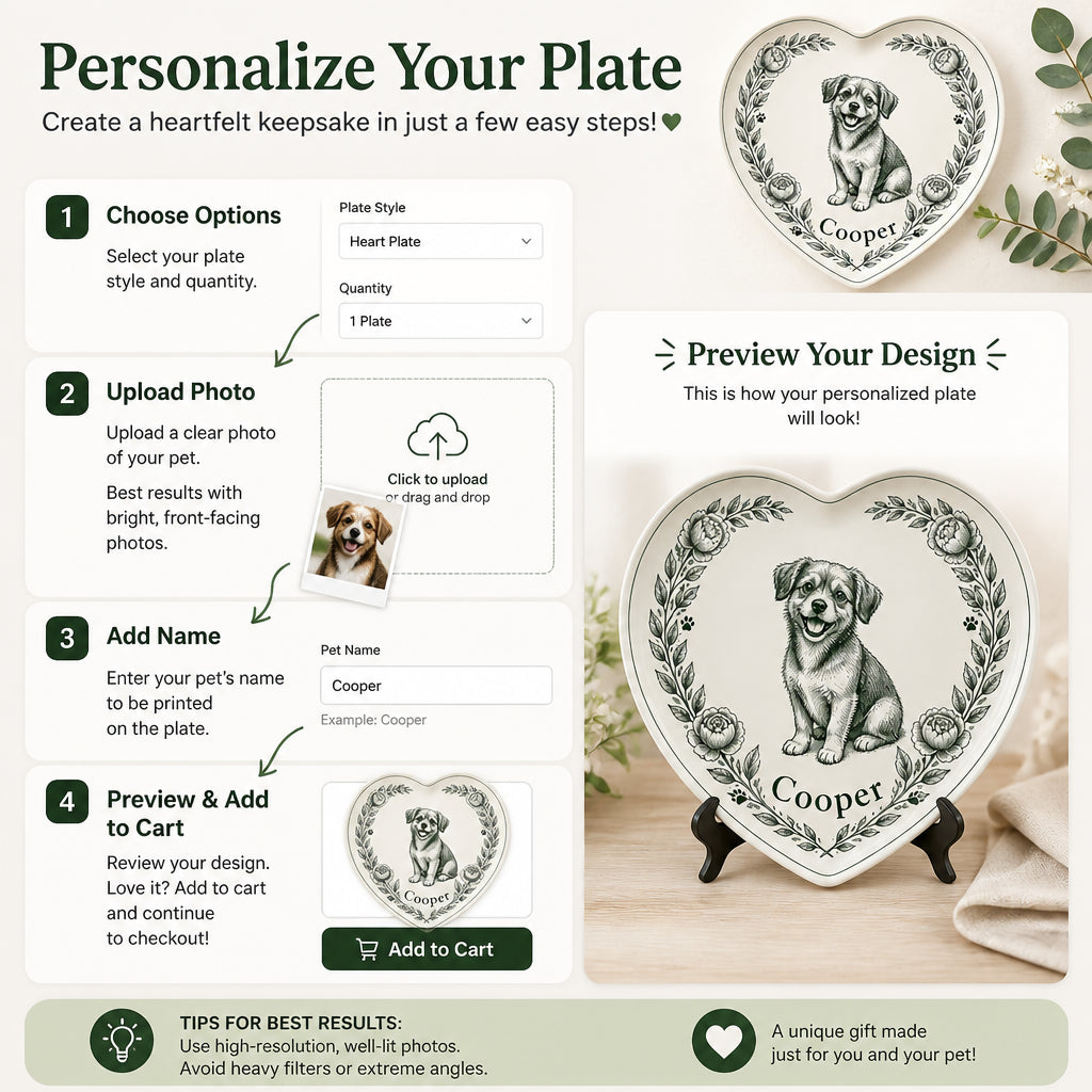 Personalized Pet Name Heart Plate – Botanical Wreath - Personalized Personalized Ceramic Plate 3e09b464-9999-45aa-a078-36d6623277d2.jpg