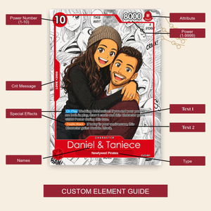 Personalized 1P TCG Card Custom Anime Portrait Manga Panel Couple Gift Anniversary Birthday Trading Card for Him Her Pet Wedding Gift 3e760535-3db0-4e88-bdbf-a21d8f35623d-3.png