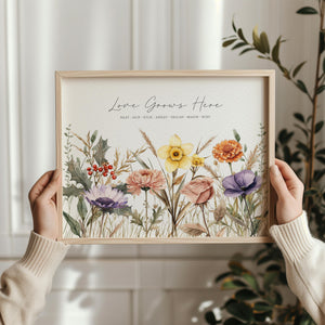 Personalized Family Birth Flower Print | Custom Family Name Sign | Birth Month Flower Bouquet with Kids Names | Family Wall Art Gift 3ea7ea53-192c-4f33-a97c-b4f73c2dbc92-3.jpg