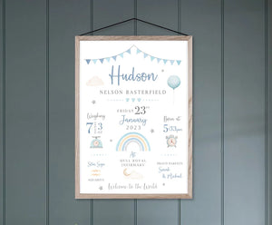 New Baby Personalised Print | Birth Details Gift | Keepsake Print | New Baby Gift | New Baby Girl | Newborn Gift 3f1d8805-adde-4f1c-81fc-6019779adf73-hghghj-1-.webp